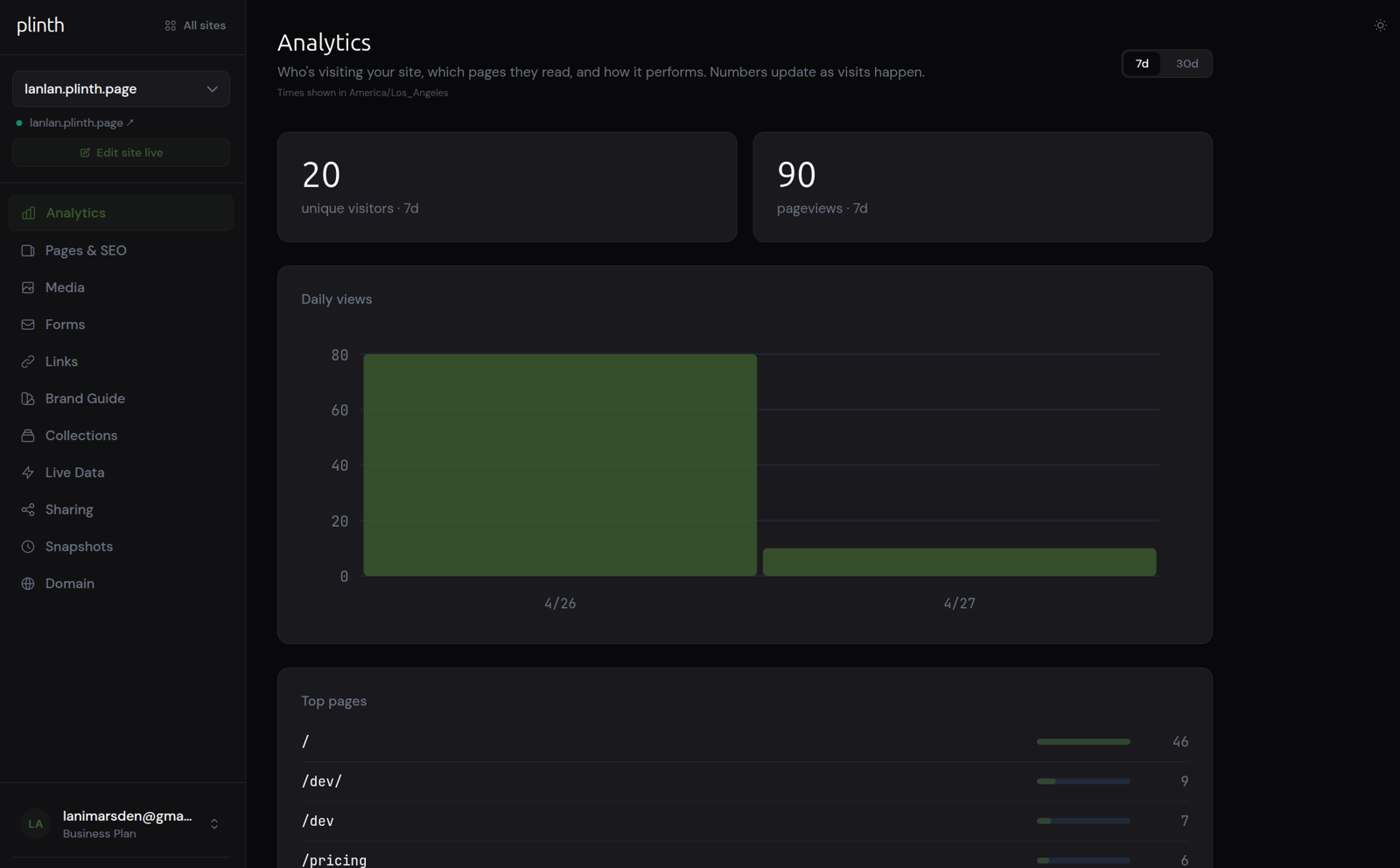 Screenshot of the Plinth dashboard, showing the management view a client uses after handoff.